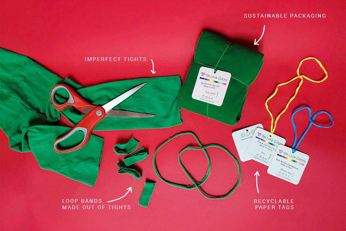 Sustainable Wrapping Presents