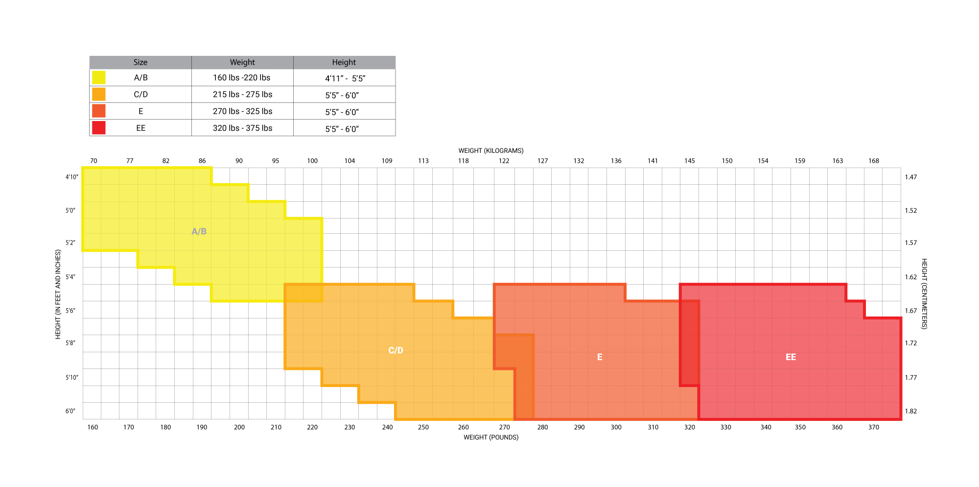 We Love Colors Size Chart